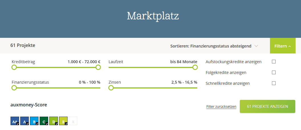auxmoney Filter Kreditprojekte