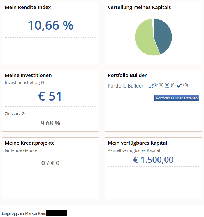 Auxmoney Dashboard Auxmoney Anlegercockpit