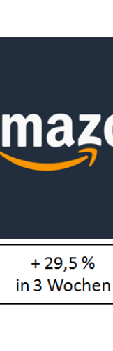 2020-04-29_Amazon